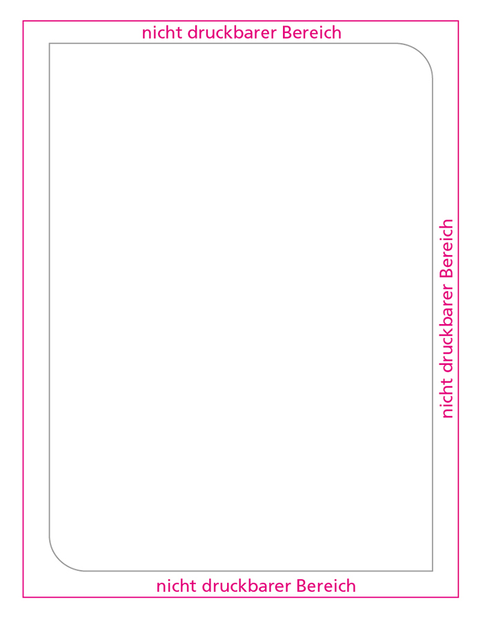 Darstellung der Outline